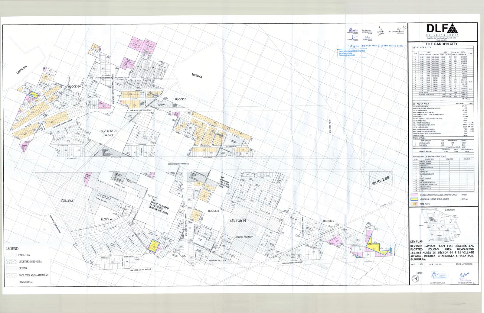 DLF Garden City, Sectors 91 & 92 layout plan
