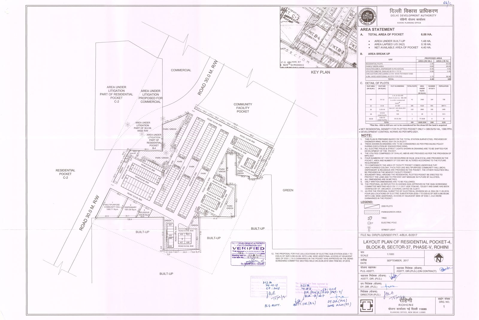 Rohini Sector 32 layout plan