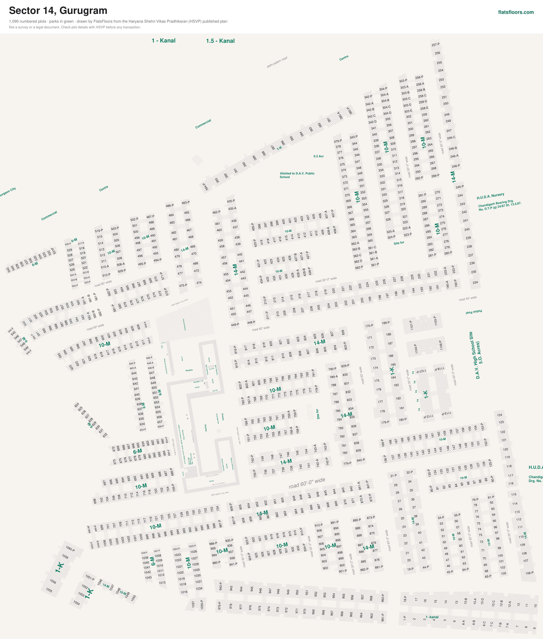 Sector 14 layout map