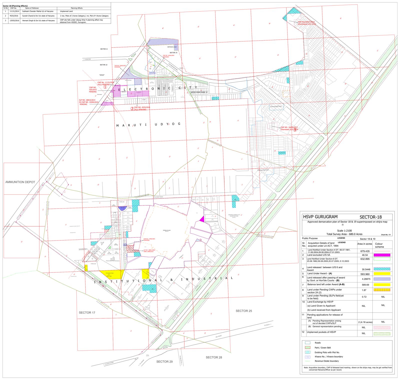 Sector 18 layout plan