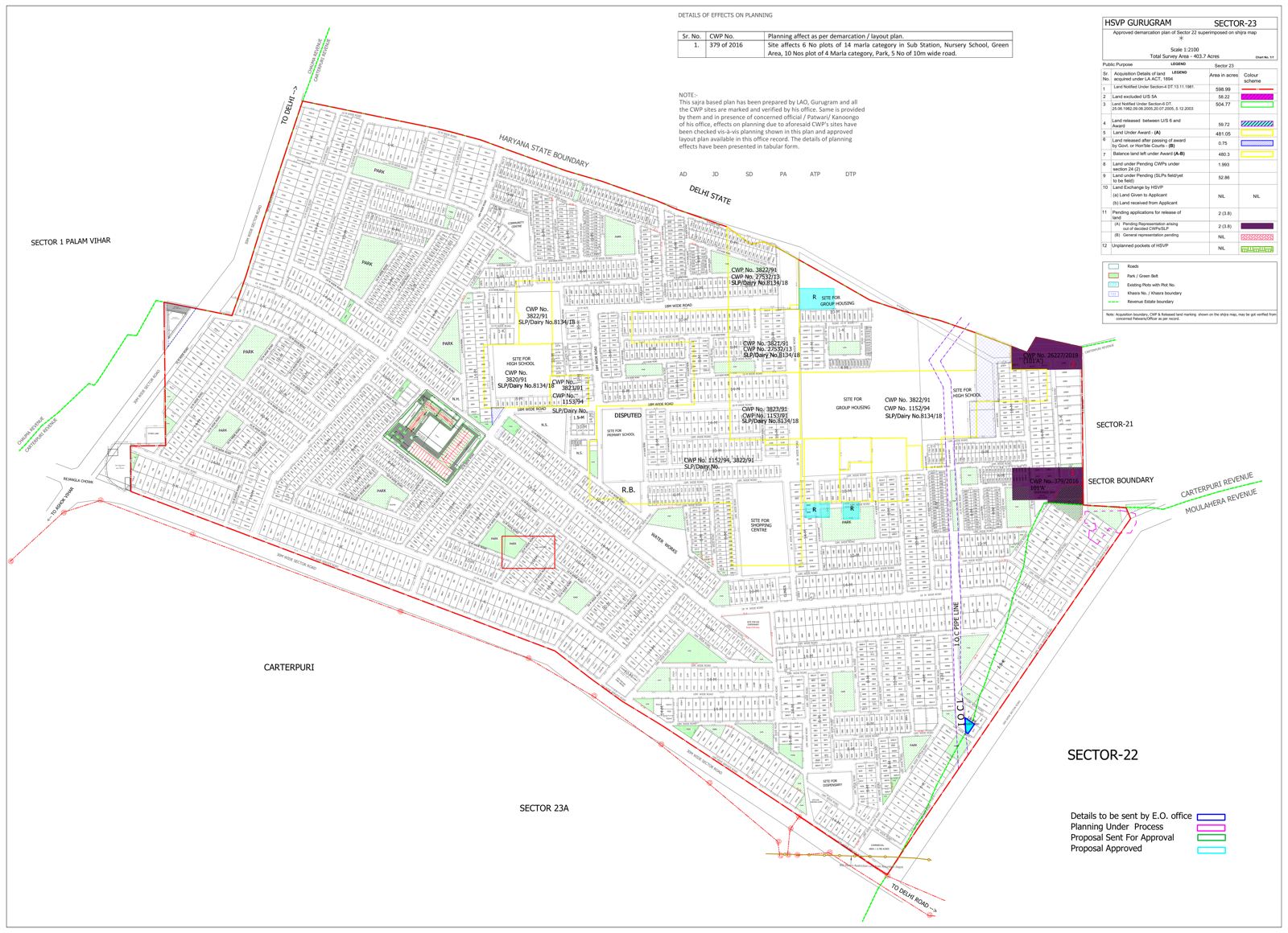 Sector 23 layout plan