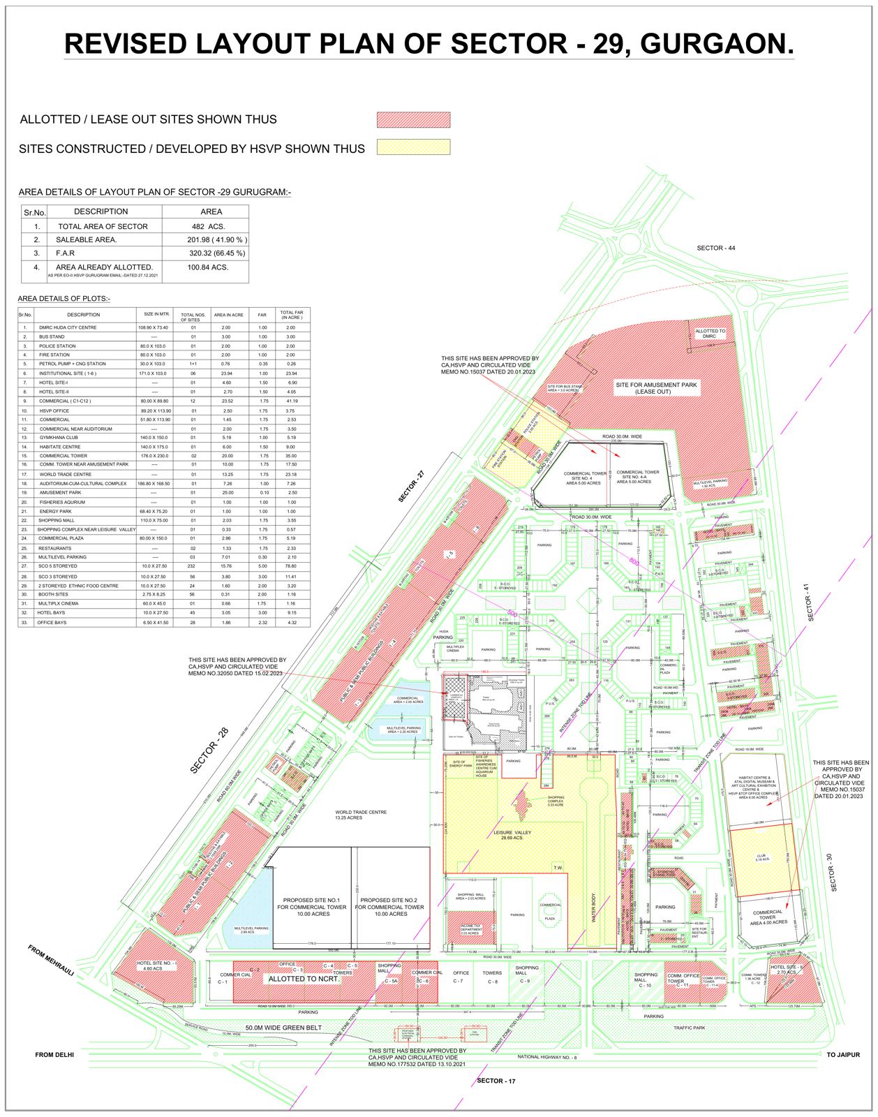 Sector 29 layout plan