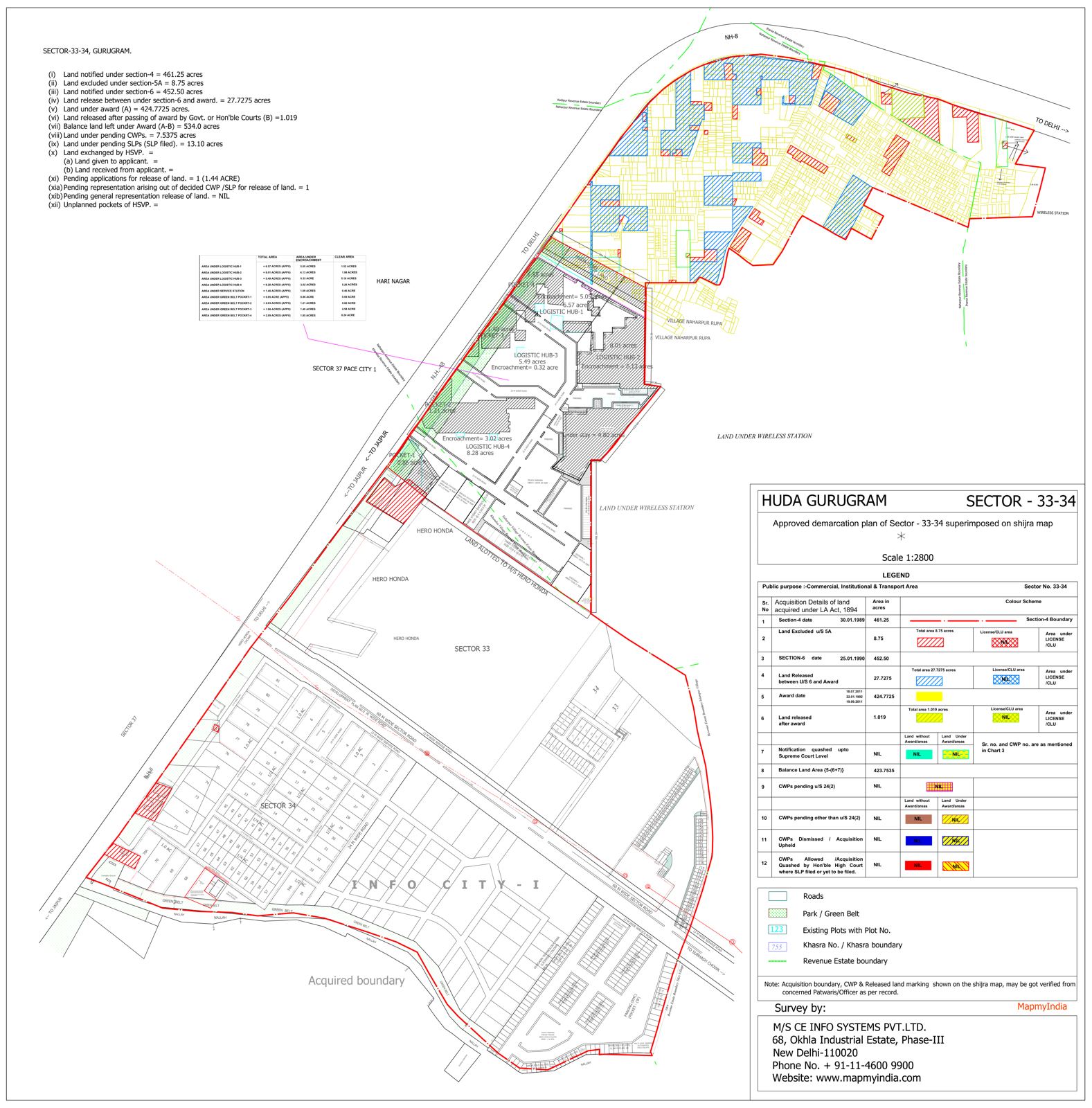Sectors 33 & 34 layout plan