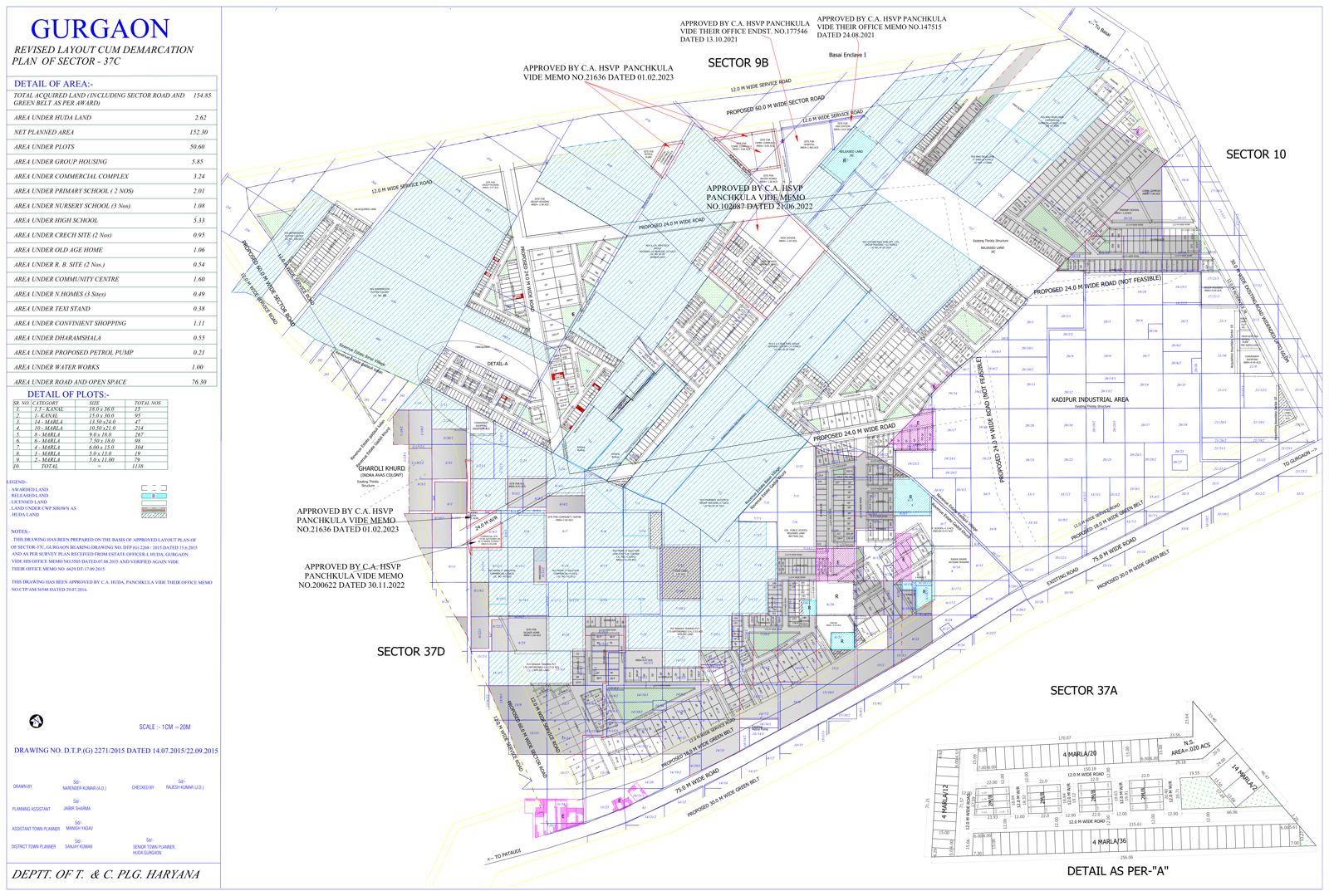 Sector 37C layout plan