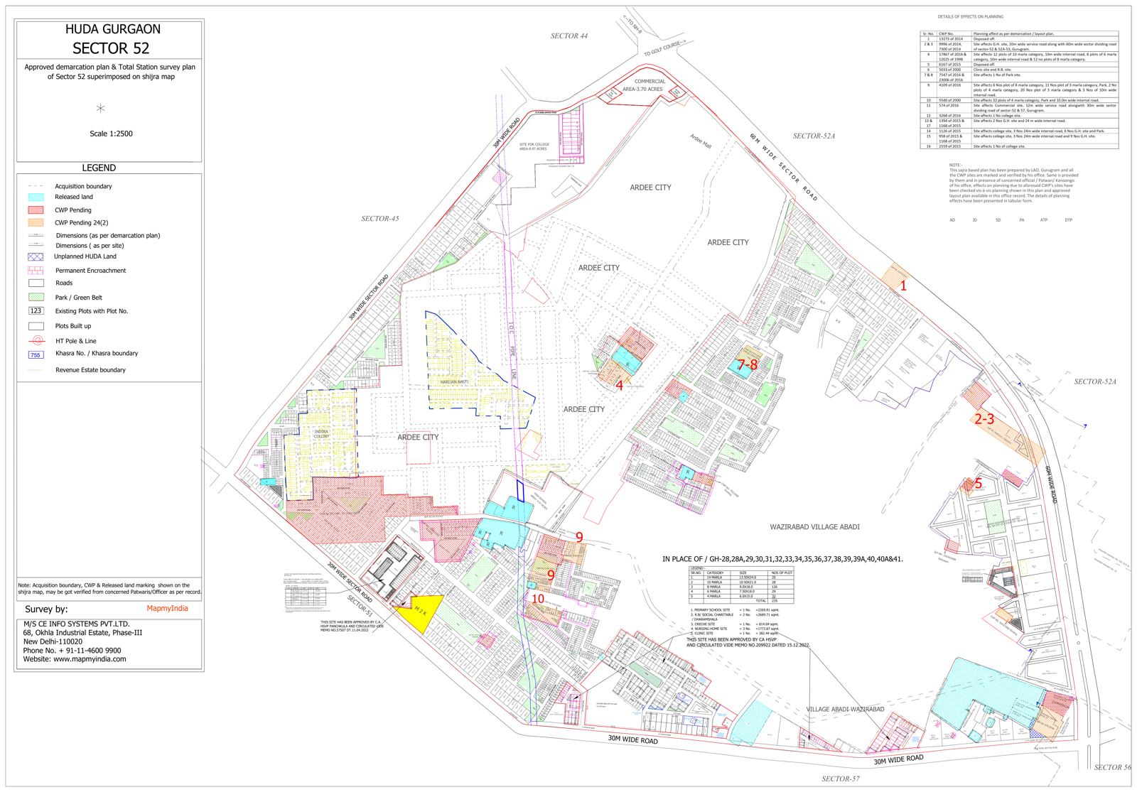 Sector 52 layout plan