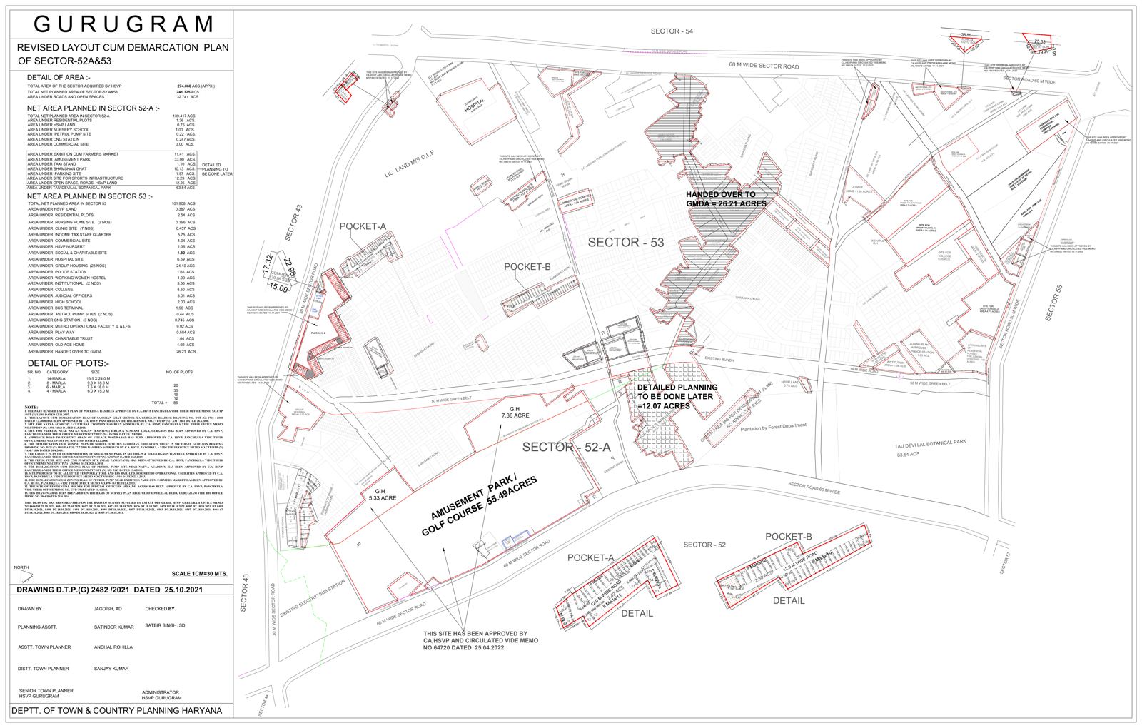 Sectors 52A & 53 layout plan