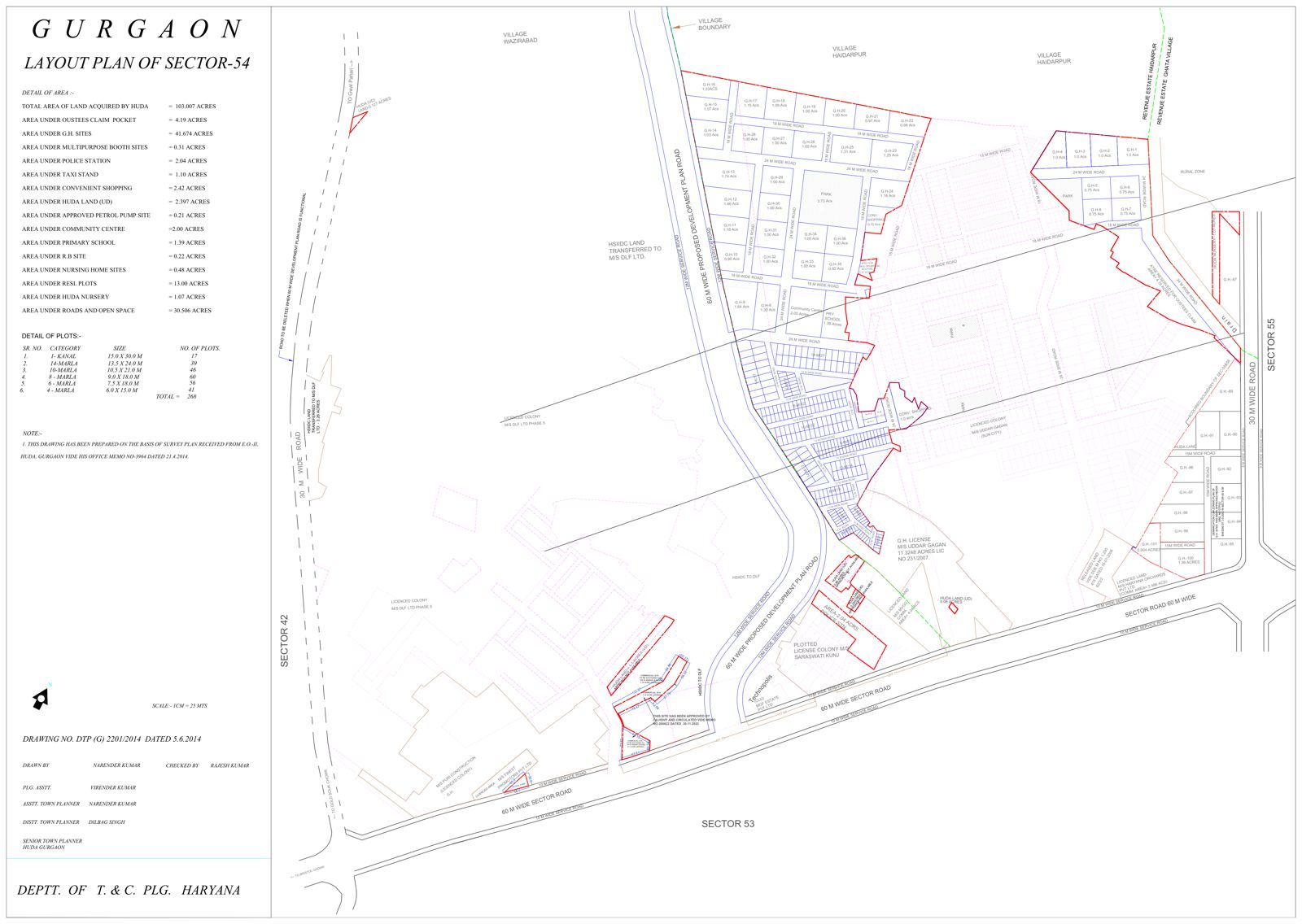 Sector 54 layout plan